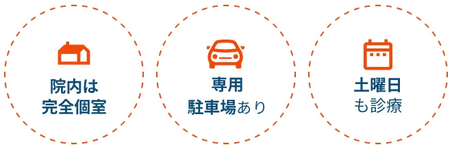 院内は完全個室 専用駐車場あり 土曜日も診療